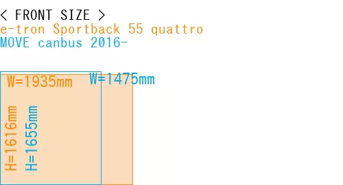 #e-tron Sportback 55 quattro + MOVE canbus 2016-